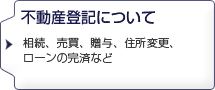 不動産登記について